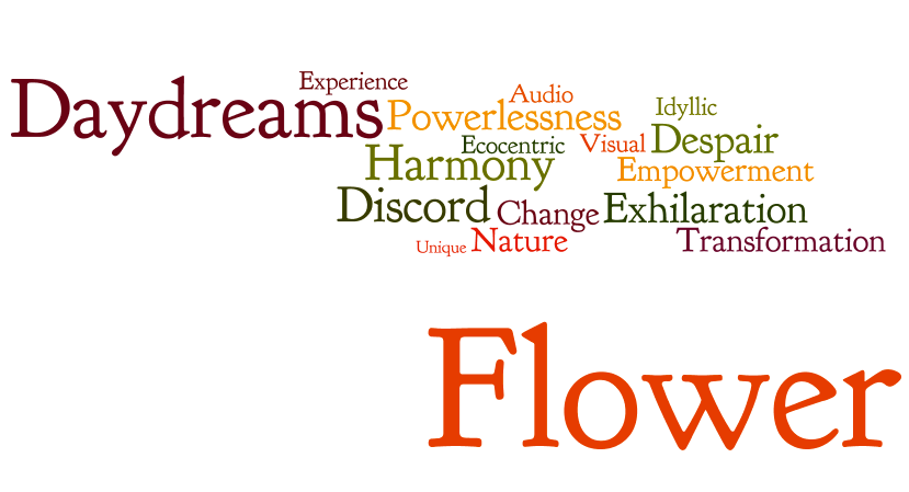 Flowe Wordle