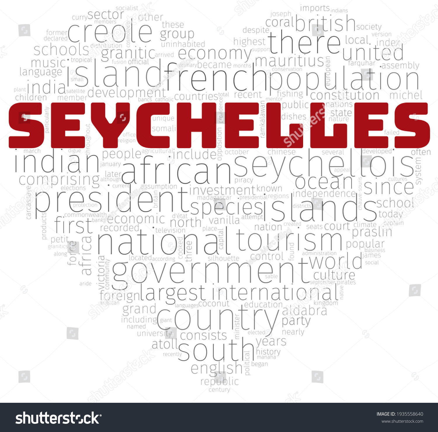 Seychelles Wordle