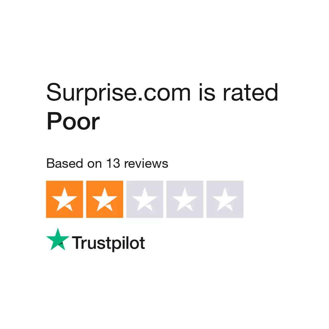 Surprise.com review