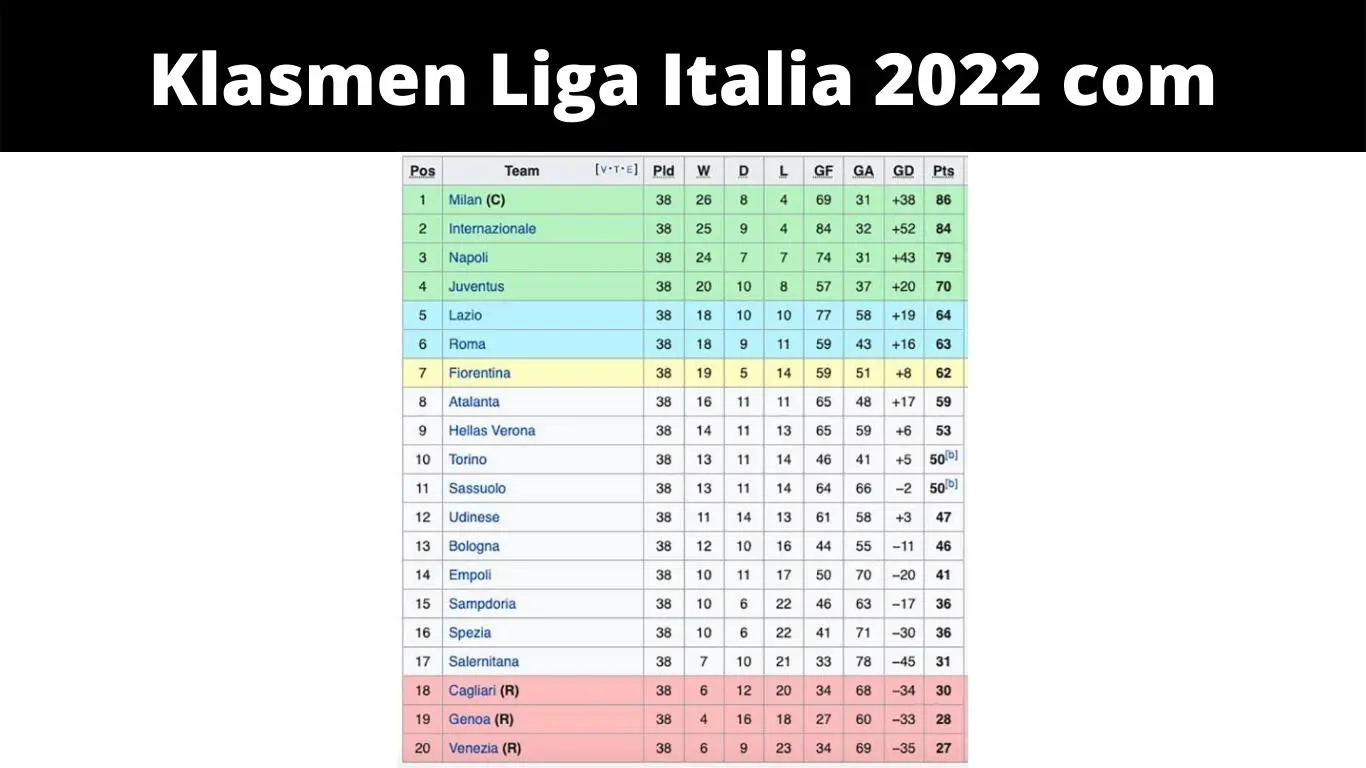 Таблица игр футбол 2022 премьер лига