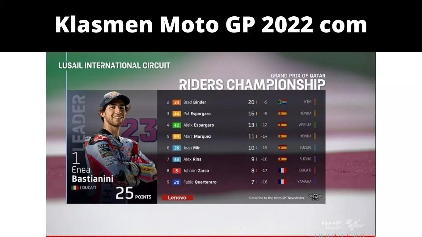 Klasmen Moto GP 2022 com