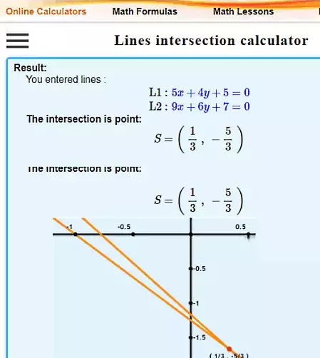 Line Intersection Calculator
