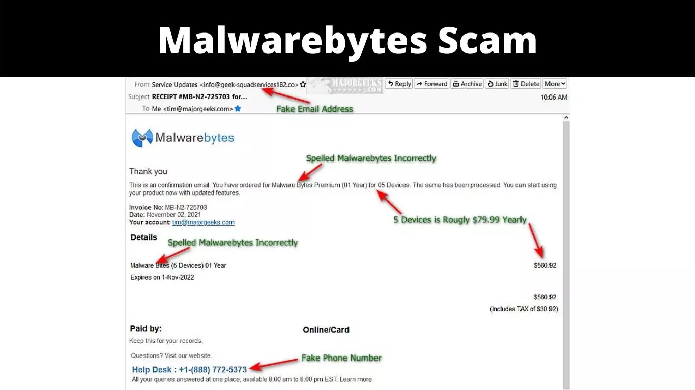 Malwarebytes Scam