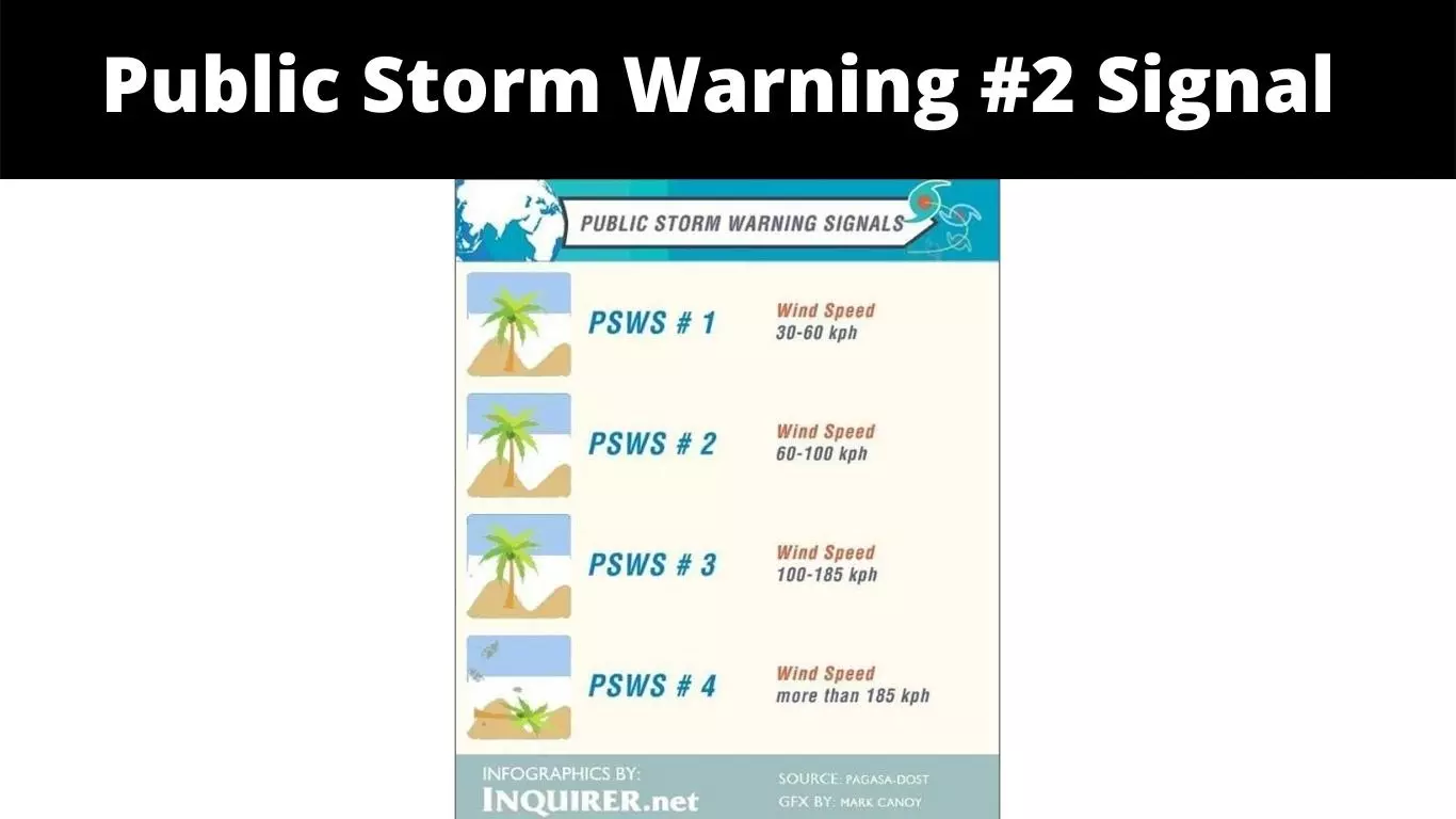 Public Storm Warning #2 Signal