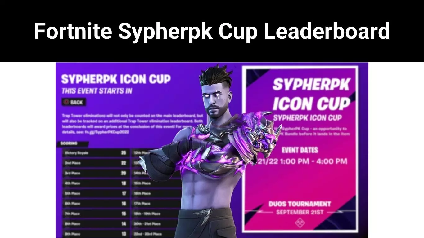 Fortnite Sypherpk Cup Leaderboard