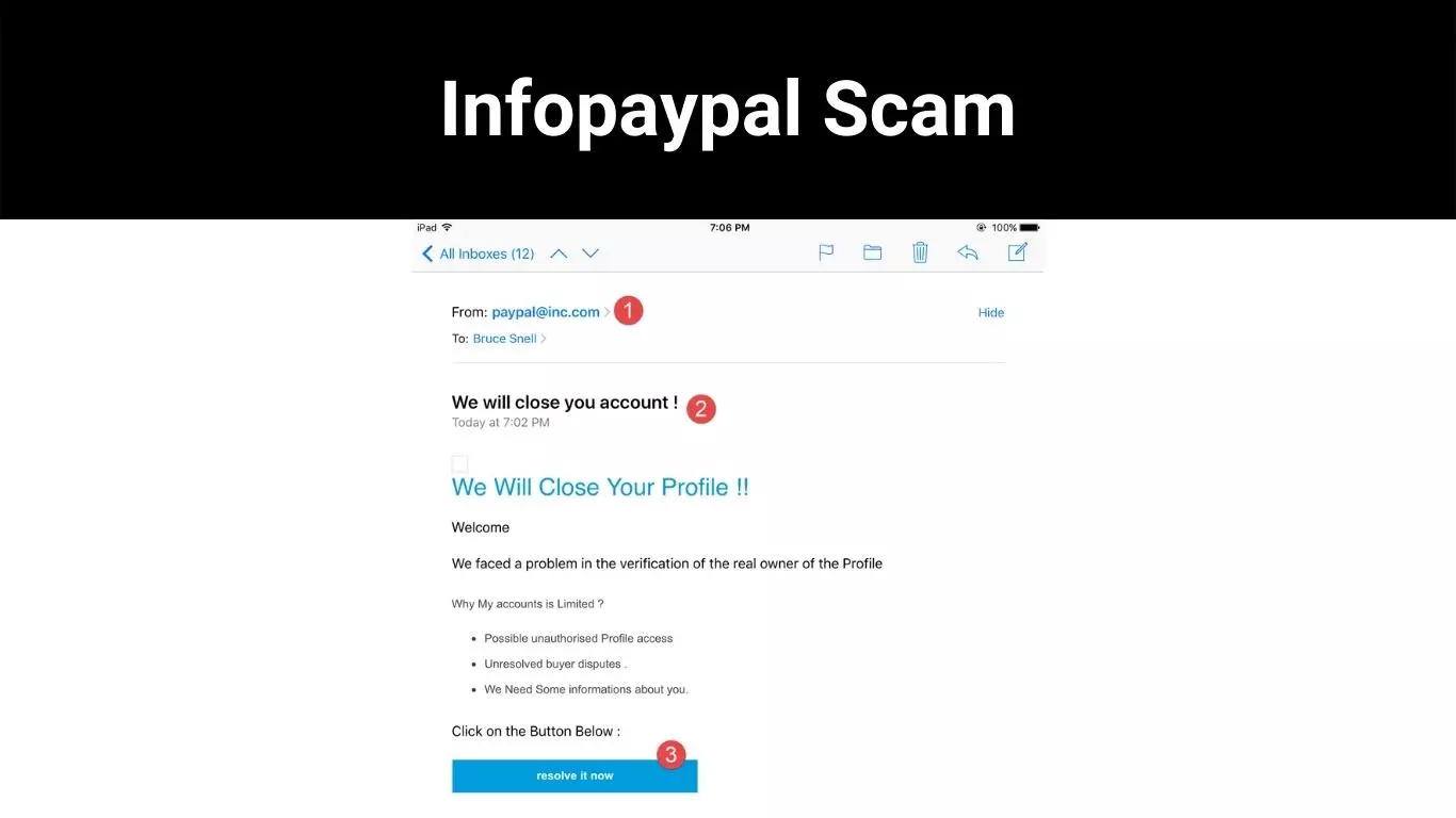Infopaypal Scam