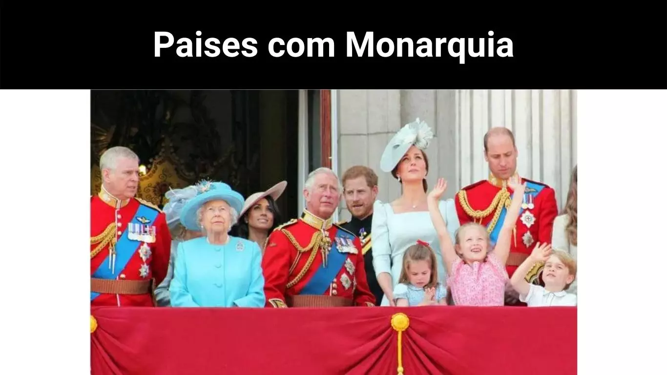 Paises com Monarquia