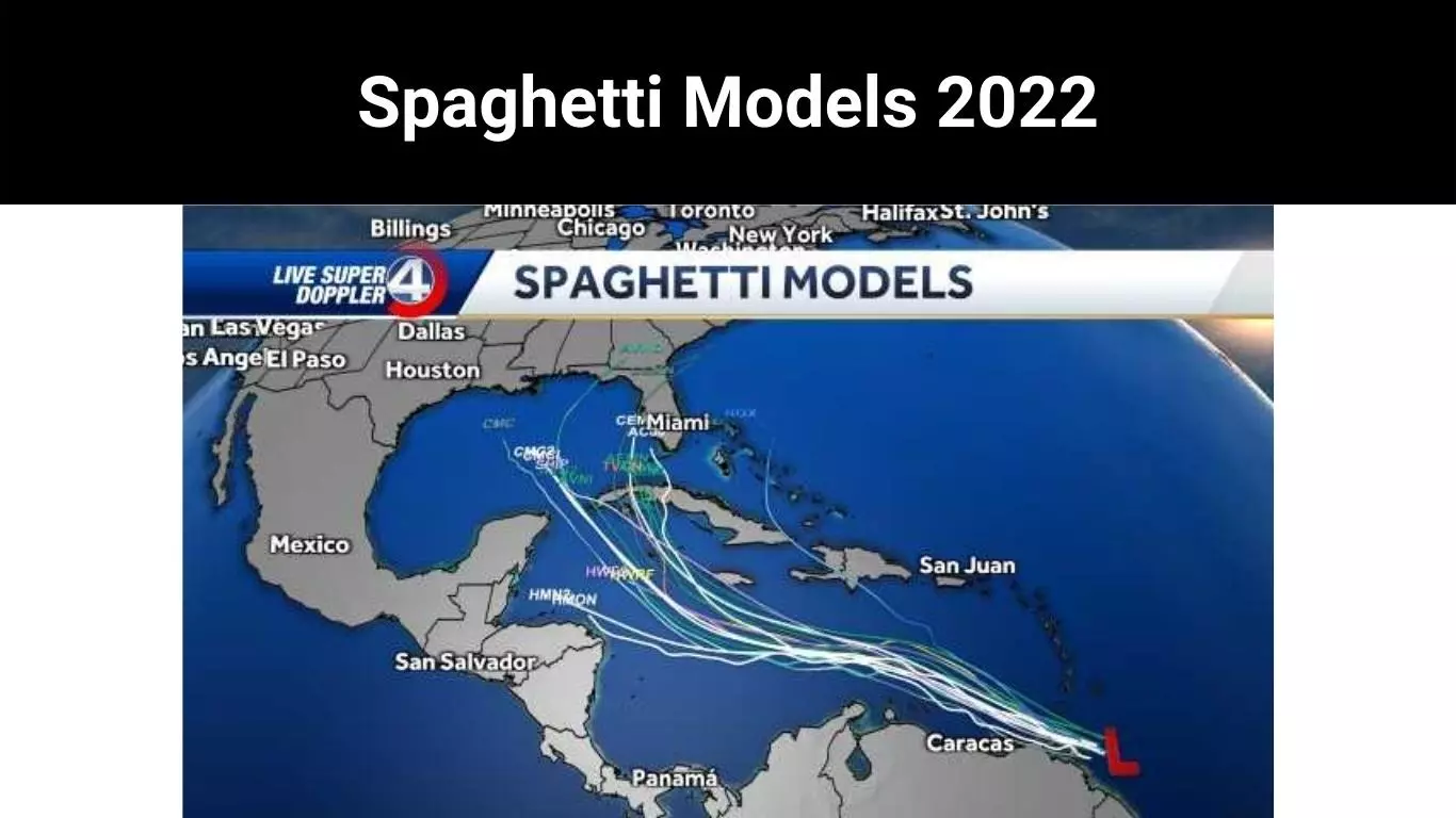 Spaghetti Models 2022