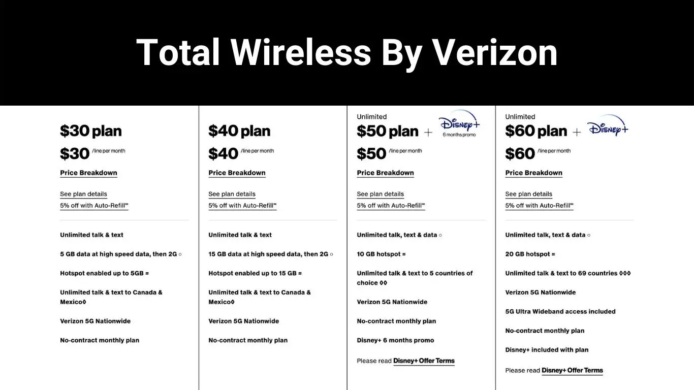Total Wireless By Verizon