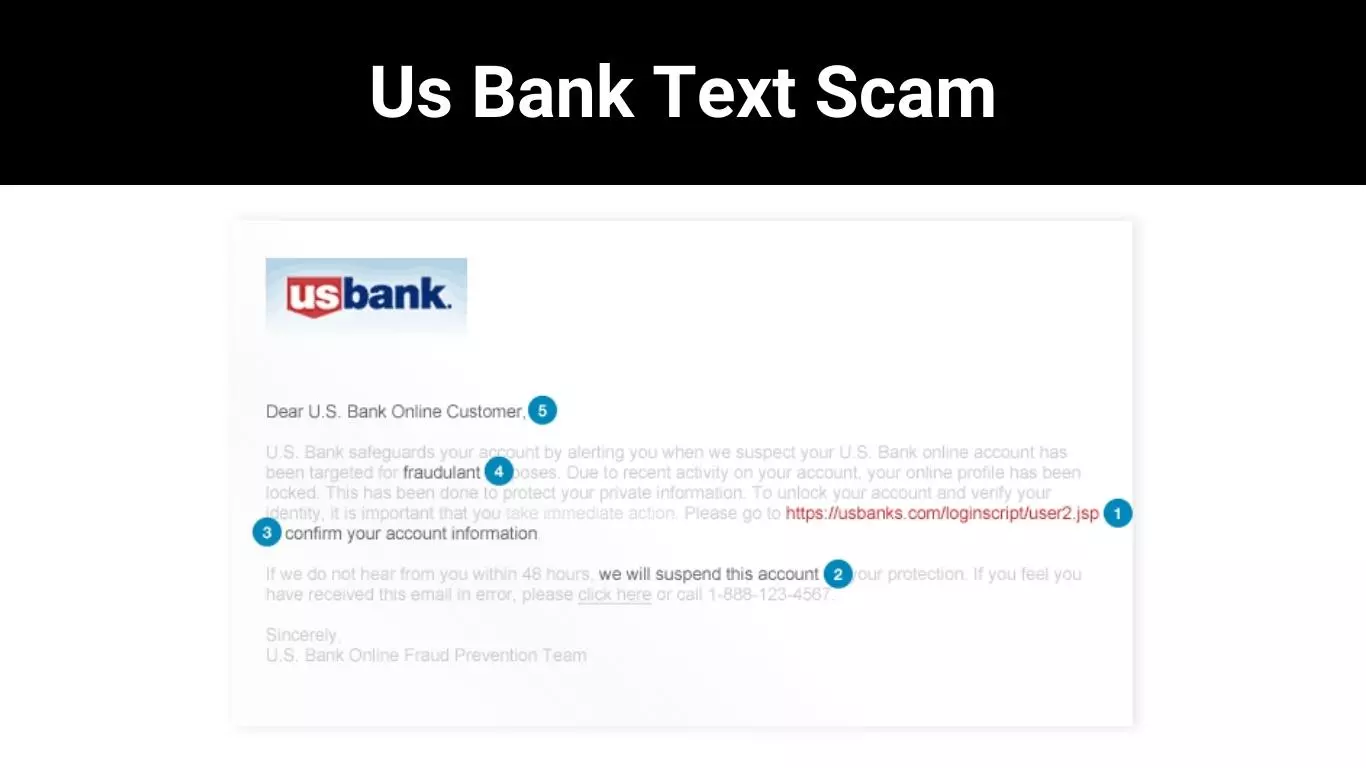 Us Bank Text Scam