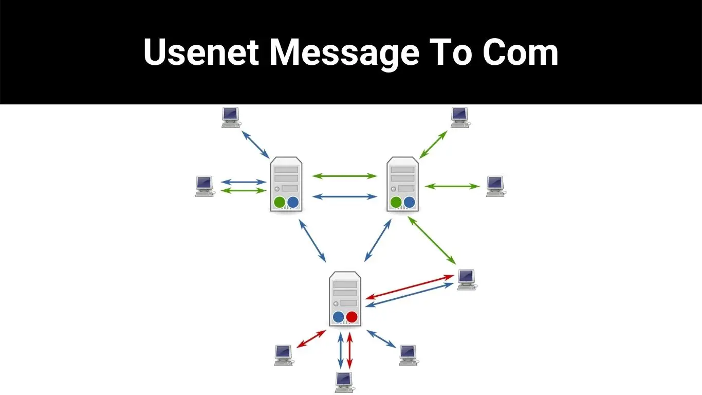 Usenet Message To Com