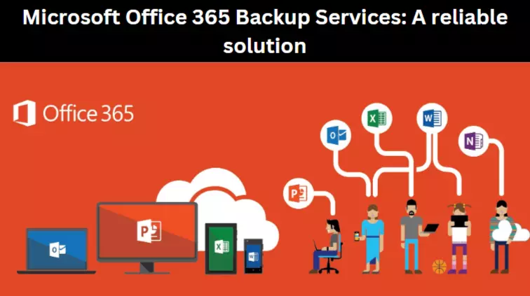 Microsoft Office 365 Backup Services