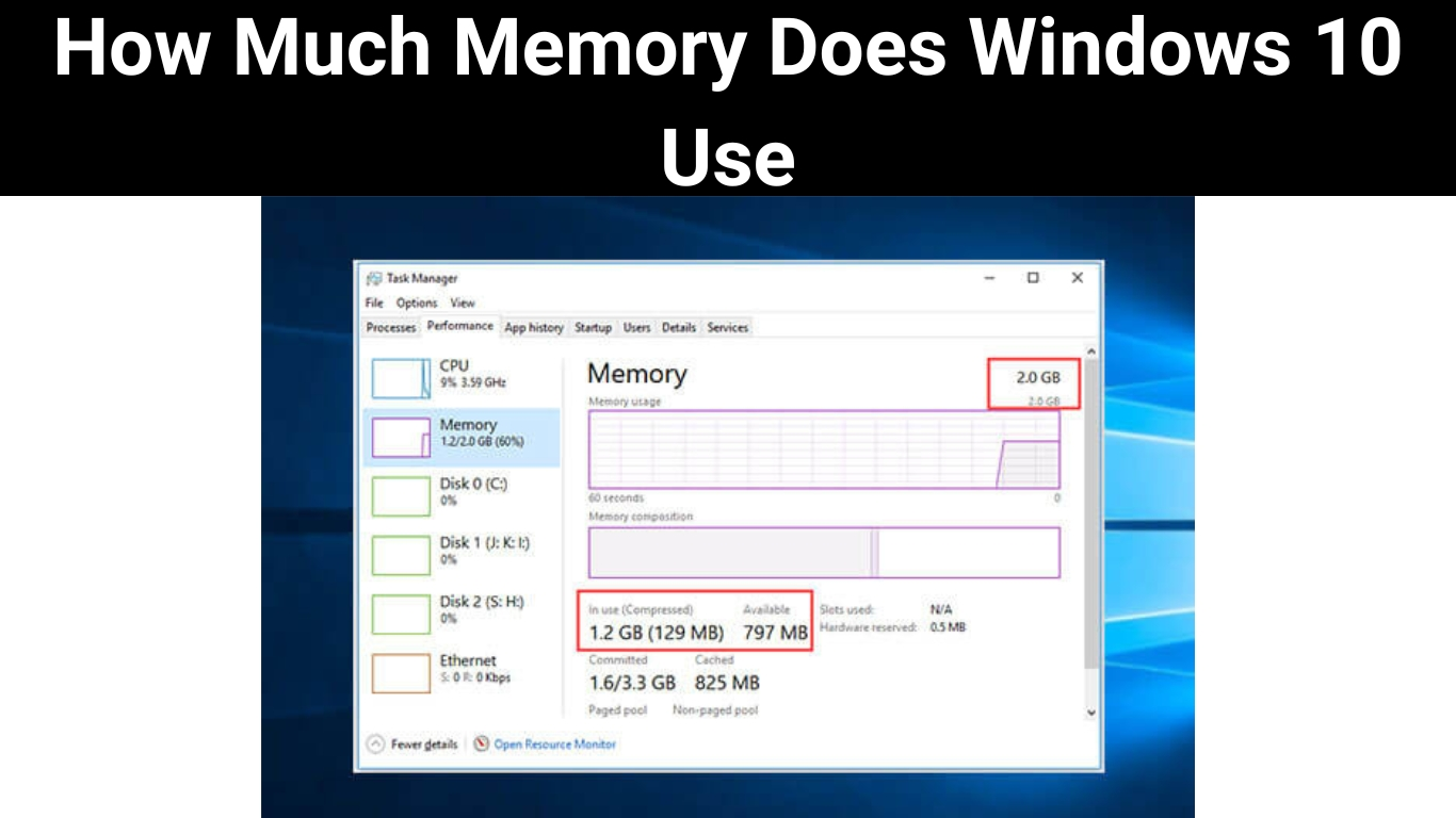 How Much Memory Does Windows 10 Use