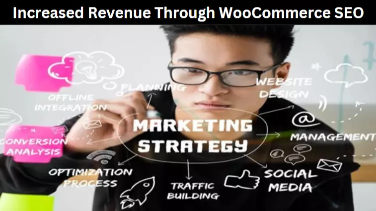 Increased Revenue Through WooCommerce SEO