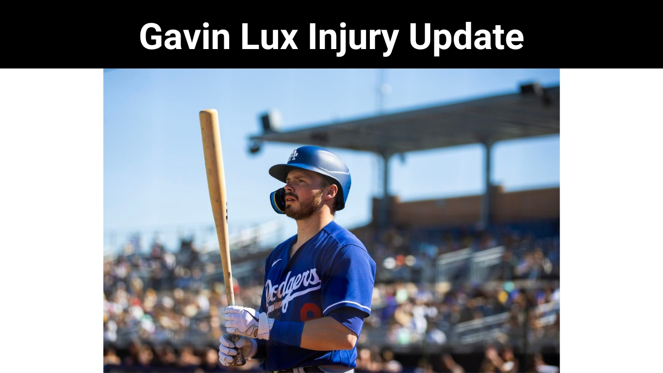 Gavin Lux Injury Update