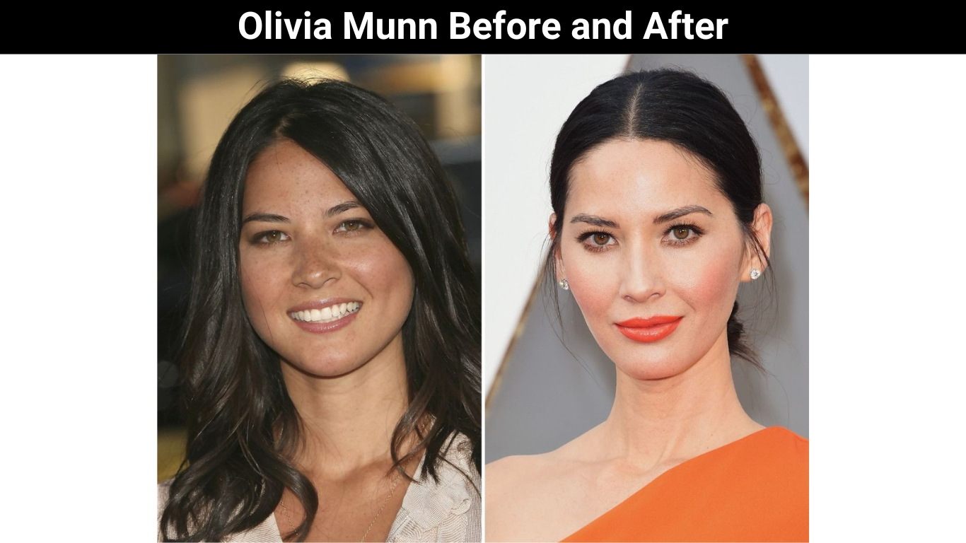 Olivia Munn Before and After