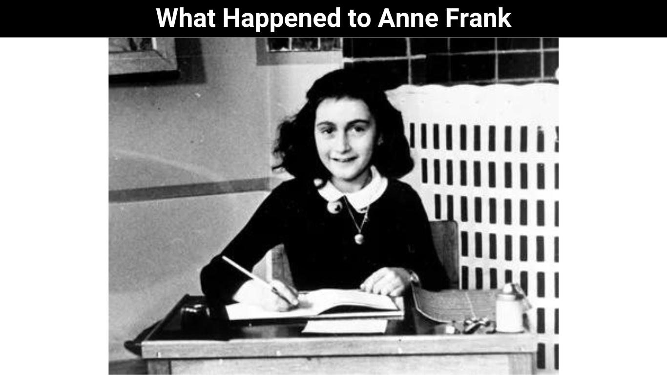 What Happened to Anne Frank