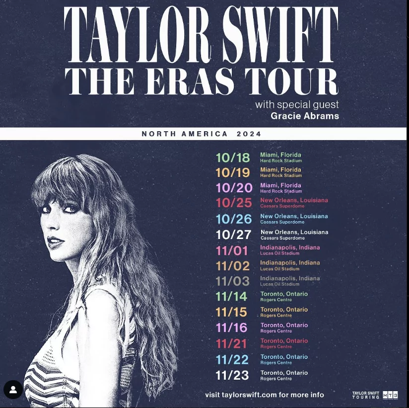 Taylor Swift Toronto Tickets 2024